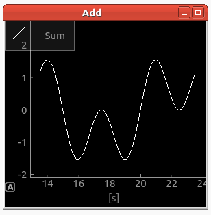 Picture of the plugin Plot